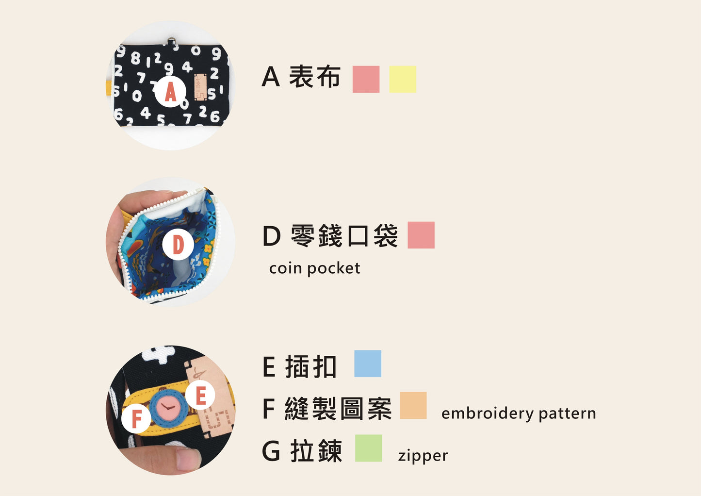 客製化中短夾訂製區  (請先與設計師討論,勿直接下標付款)