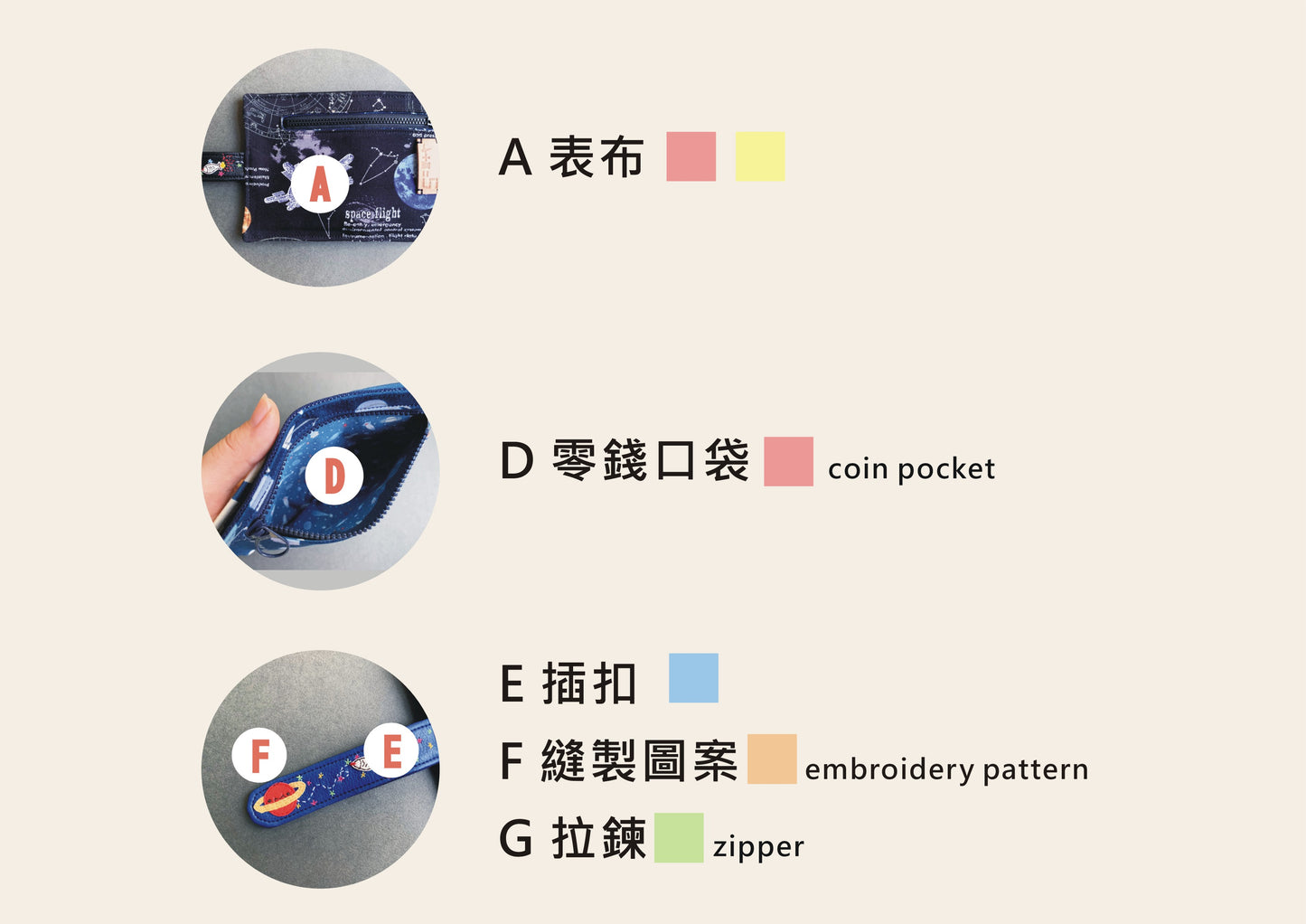 客製化短夾訂製區  (請先與設計師討論,勿直接下標付款)