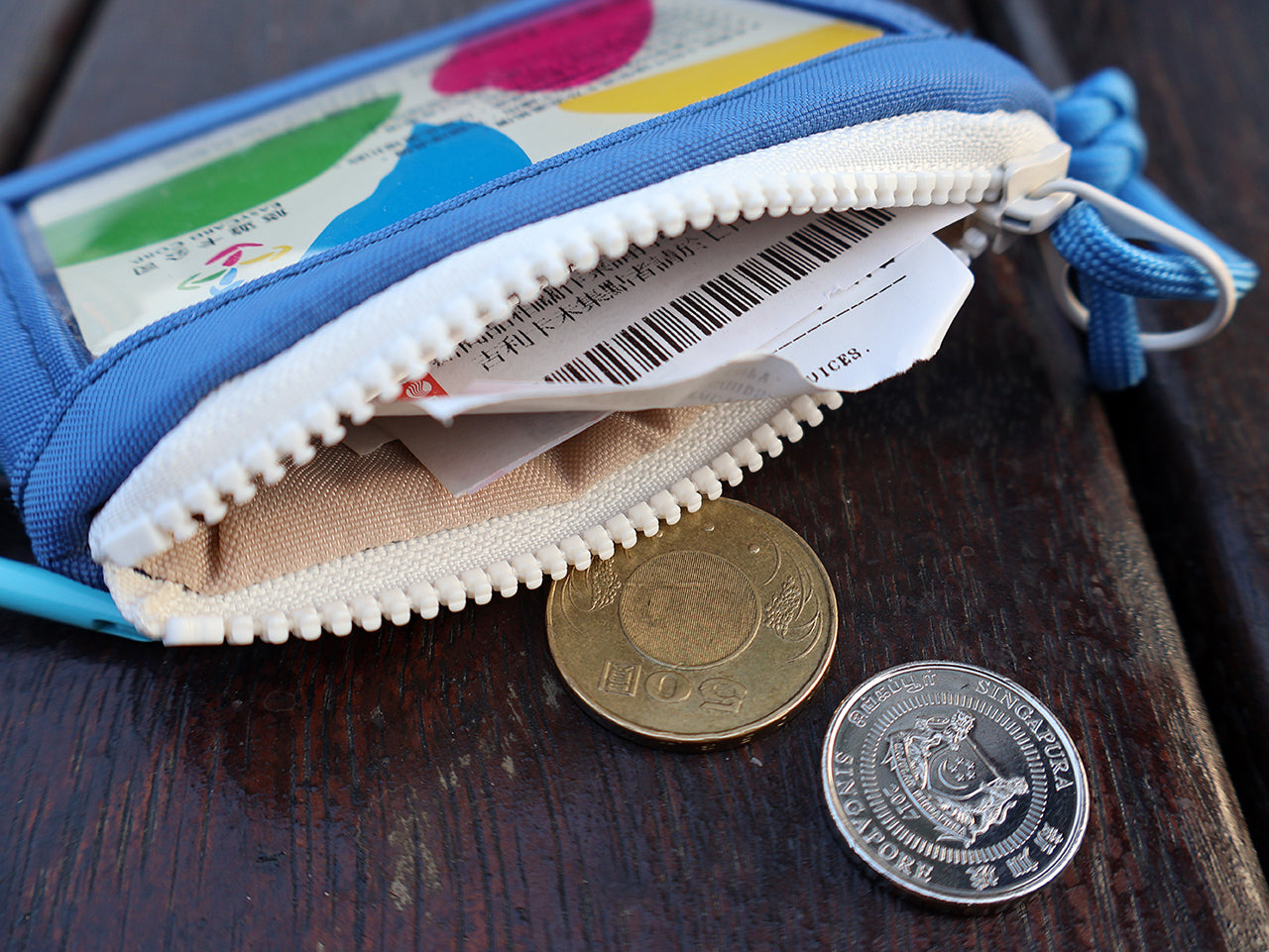 【Ticket holder】Ticket card holder/coin purse/ID holder/Gogoro card holder